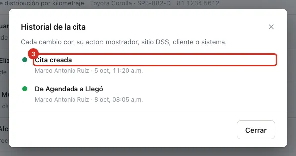 Historial de una cita con sus eventos