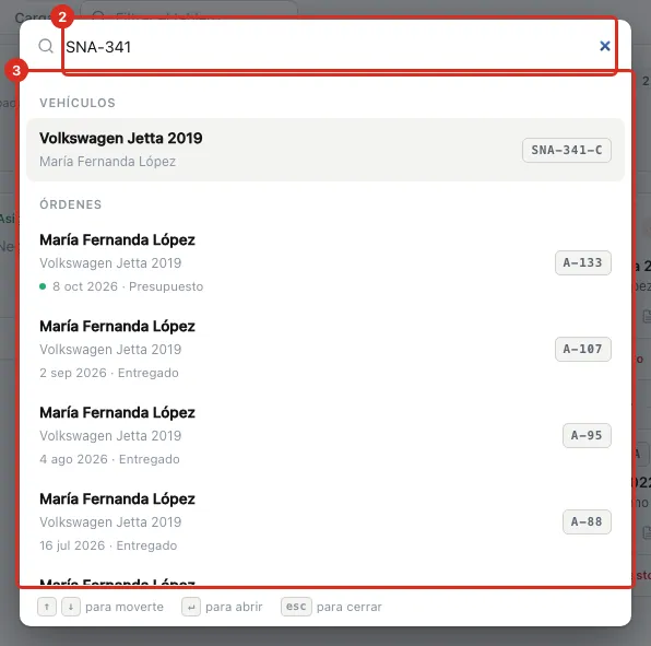 Resultados agrupados en el taller