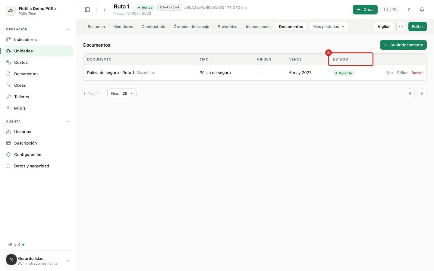 La tabla de documentos con su semáforo