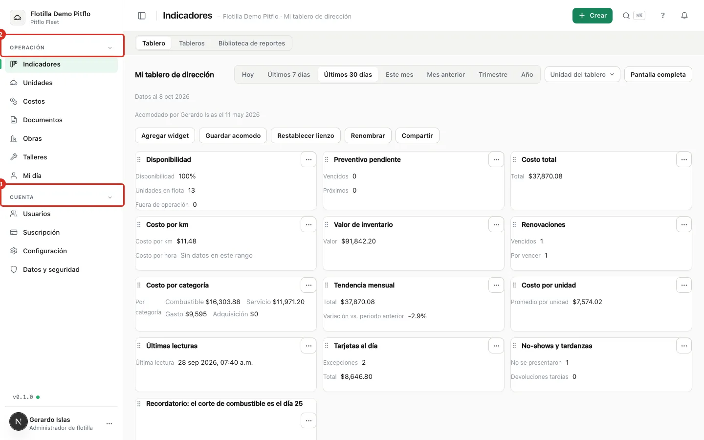 El menú de Fleet, por grupos