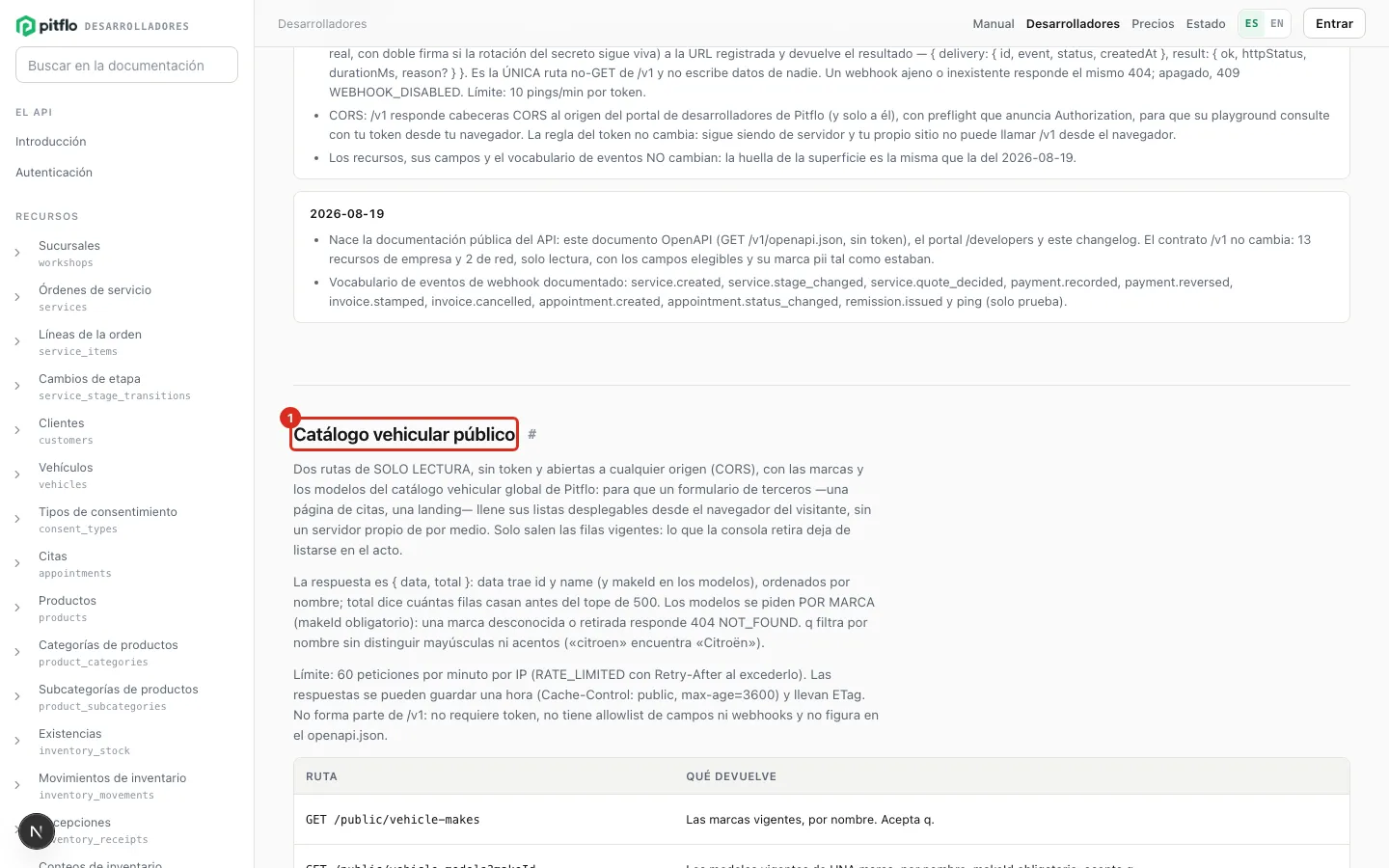 La sección Catálogo vehicular público de la documentación