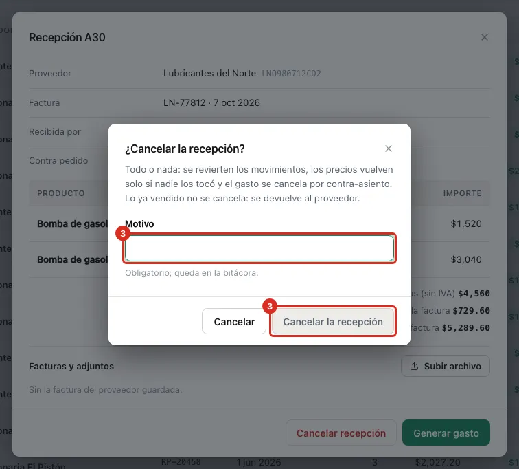 El diálogo con el motivo obligatorio