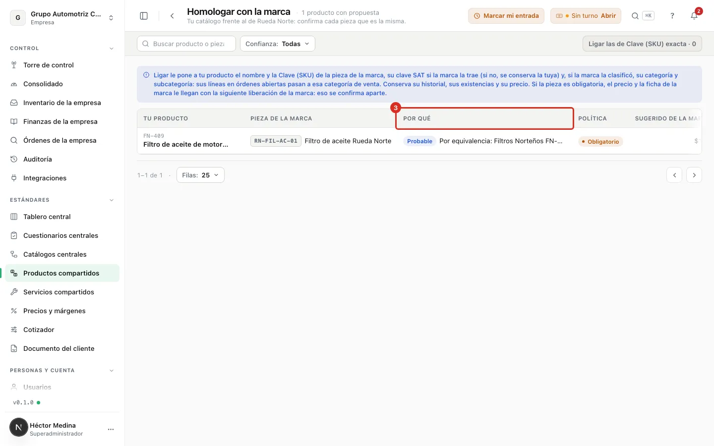 La lista de propuestas con su confianza, su política y su sugerido