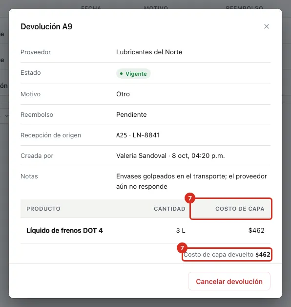 El documento de la devolución con su costo de capa