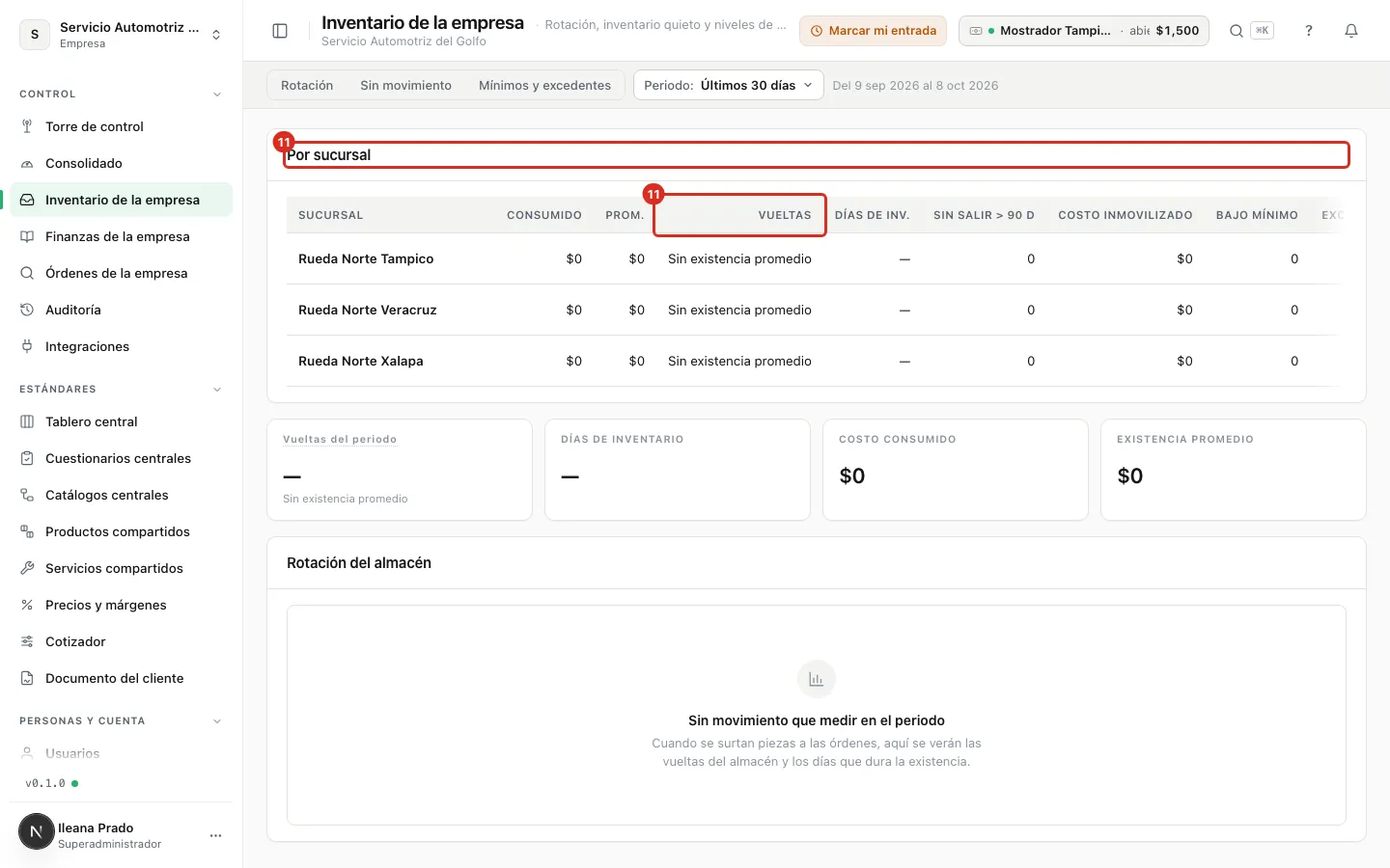 El consolidado de inventario de todas las sucursales