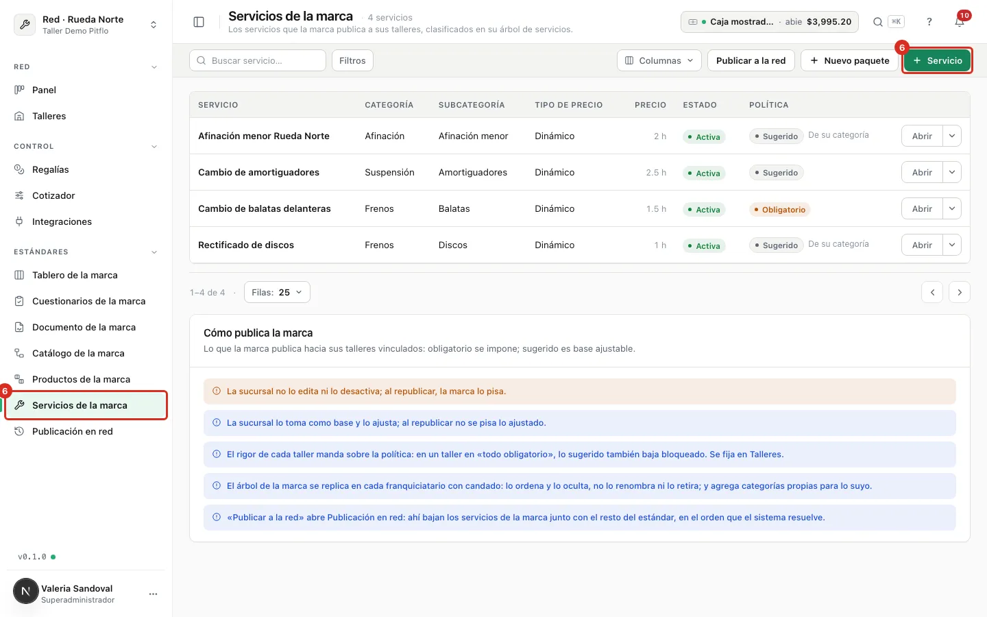 La lista de servicios de la marca