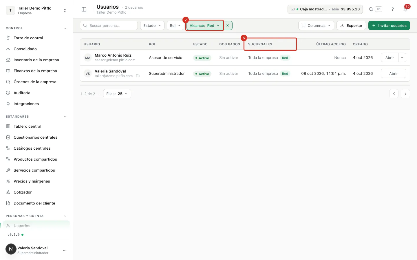 Lista de usuarios con la etiqueta Red y el filtro Alcance