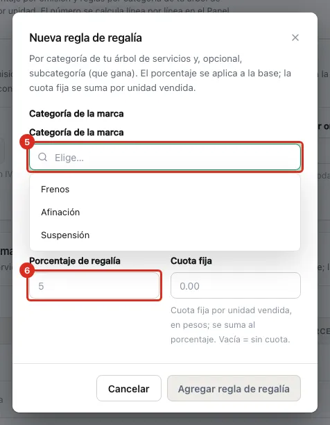 Una regla de regalía por categoría de la marca