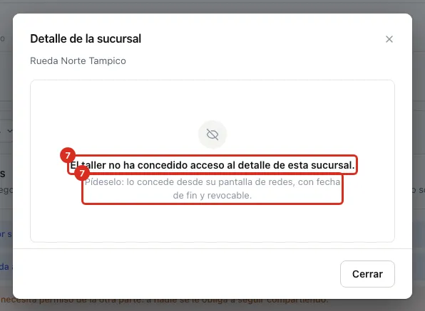 Detalle sin permiso concedido