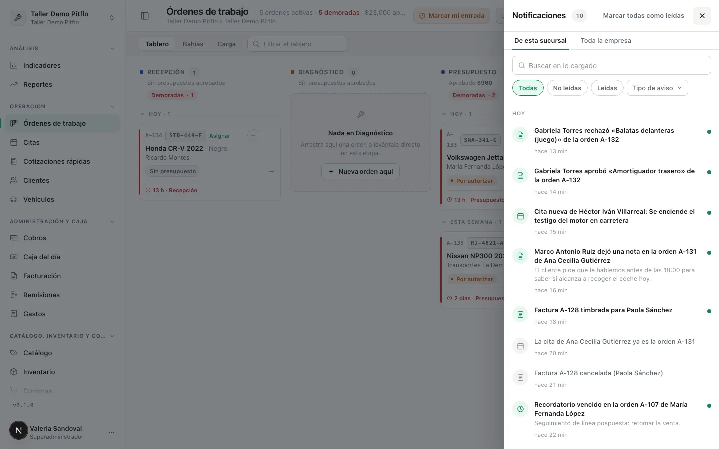 La bandeja con avisos de cada tipo