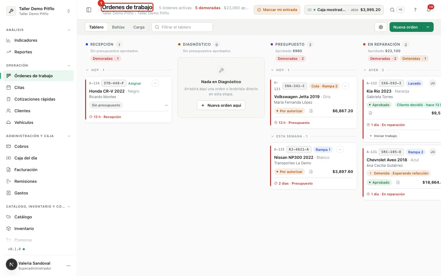 El tablero completo