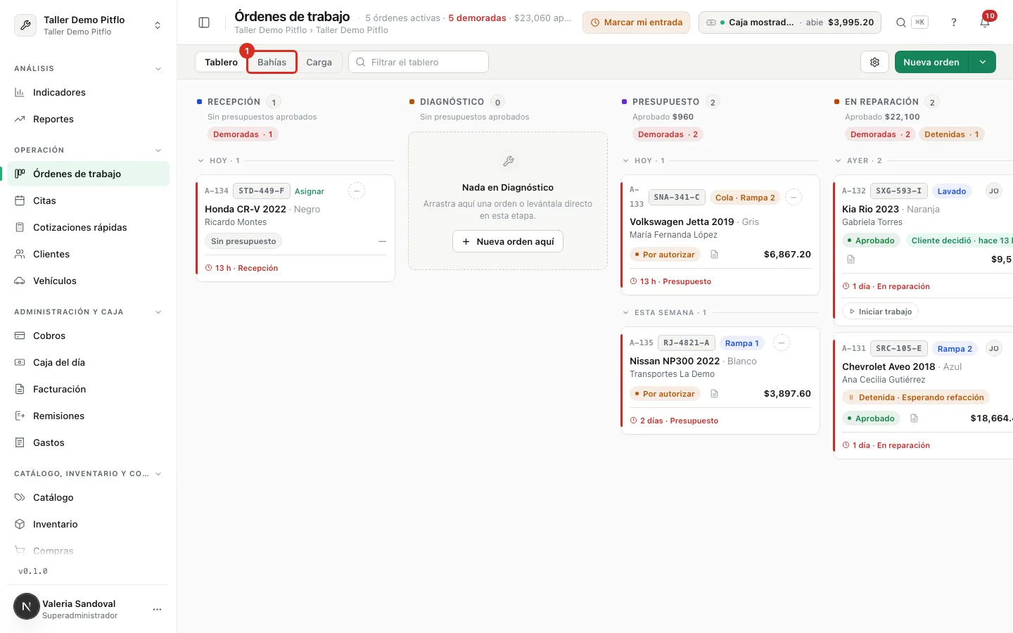 El conmutador Tablero · Bahías