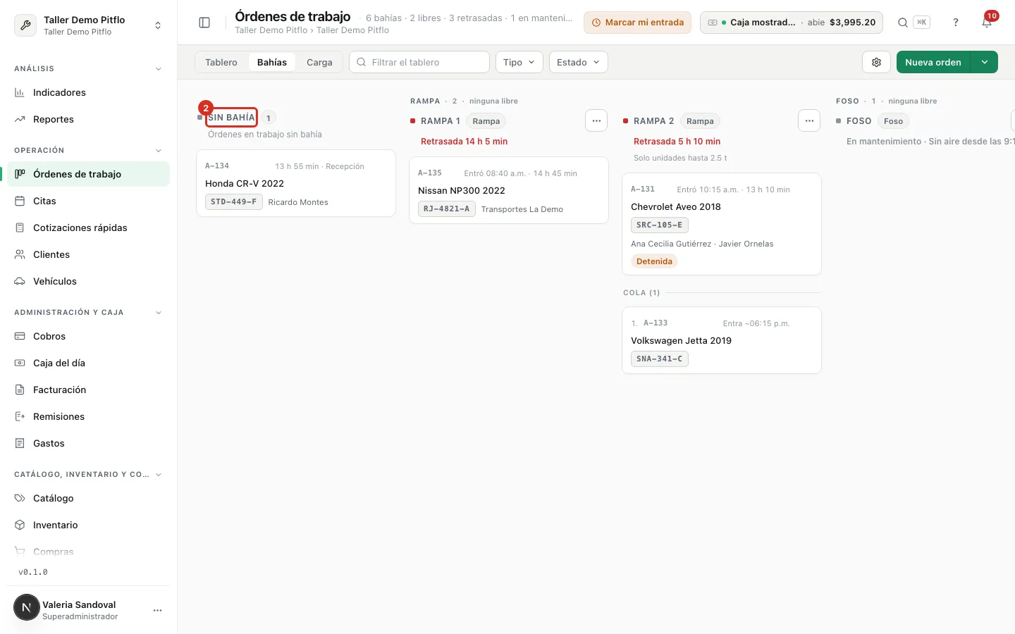 El kanban de bahías