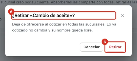 La confirmación dice el nombre