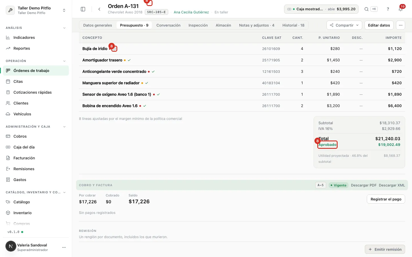 Partidas ya decididas y el total aprobado