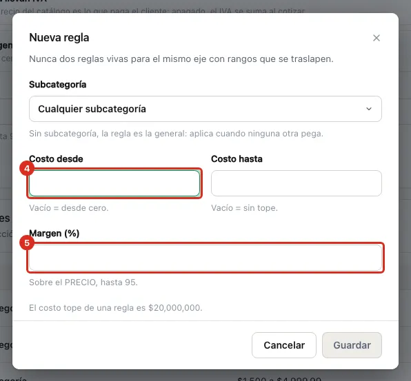 La regla: eje, rango y margen