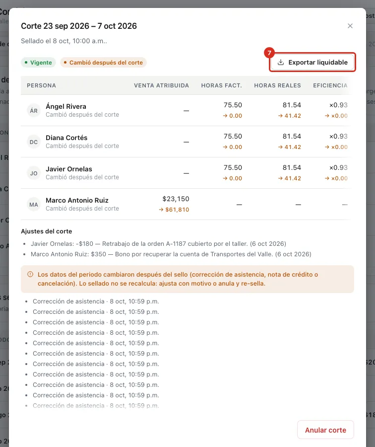 La ficha del corte y su exporte