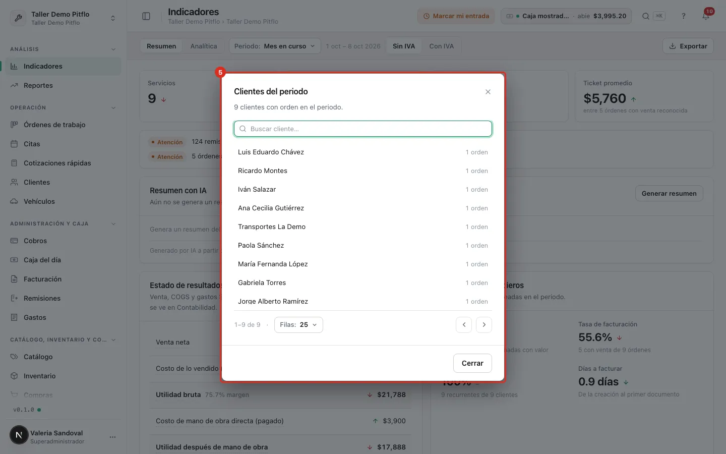 La lista de clientes del periodo