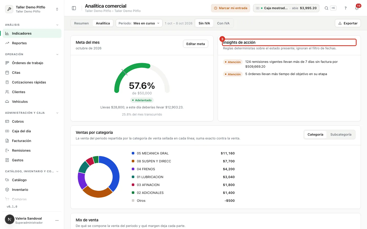 El panel Insights de acción