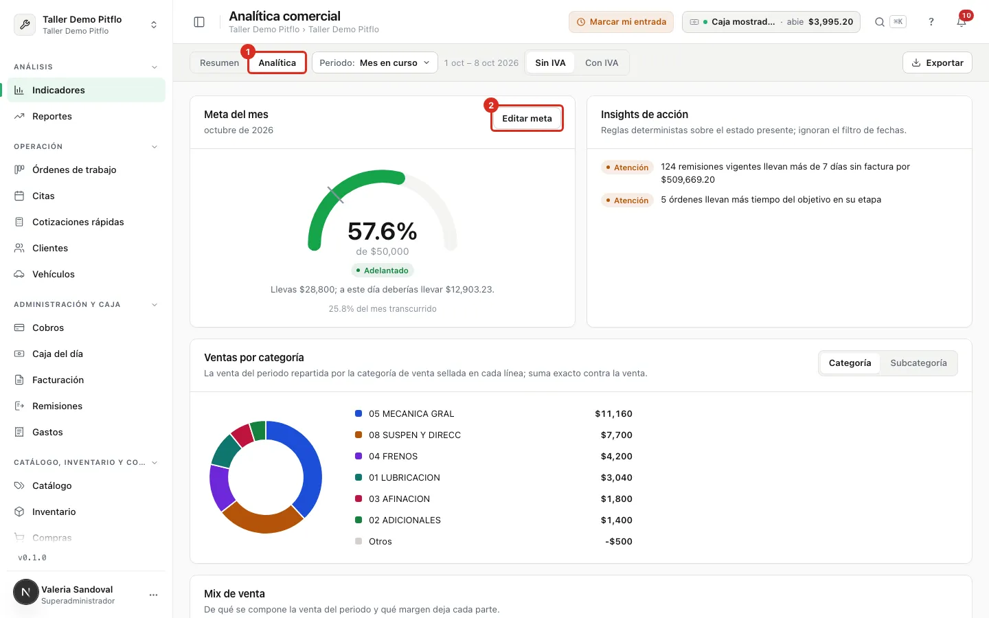La tarjeta Meta del mes y su botón
