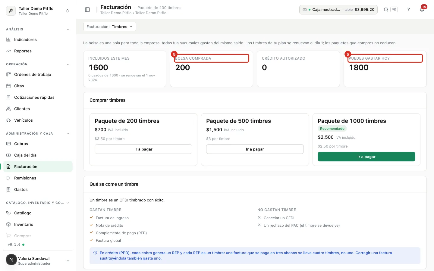 Cifras de la bolsa después de la compra
