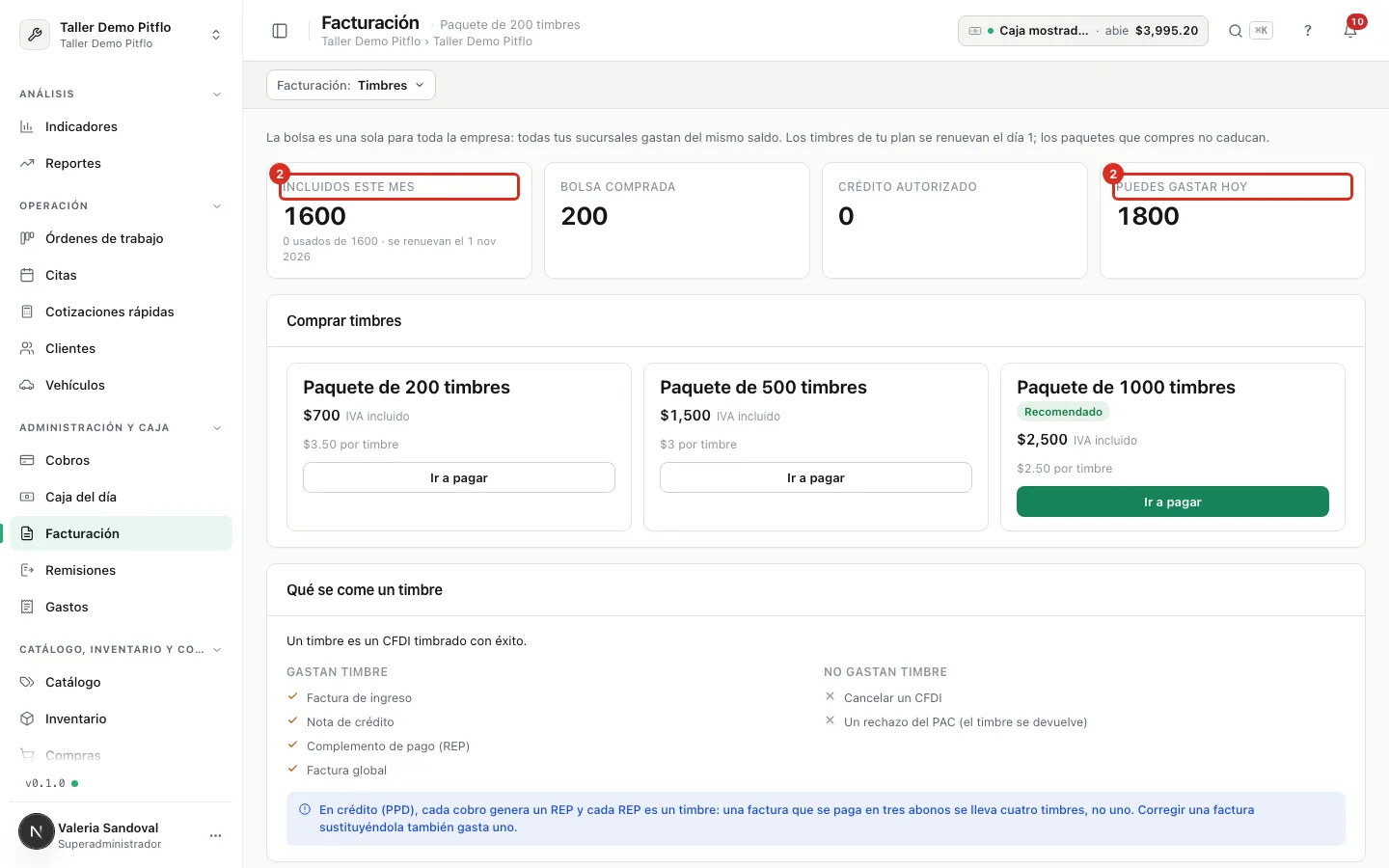 Las cuatro cifras de la bolsa de timbres