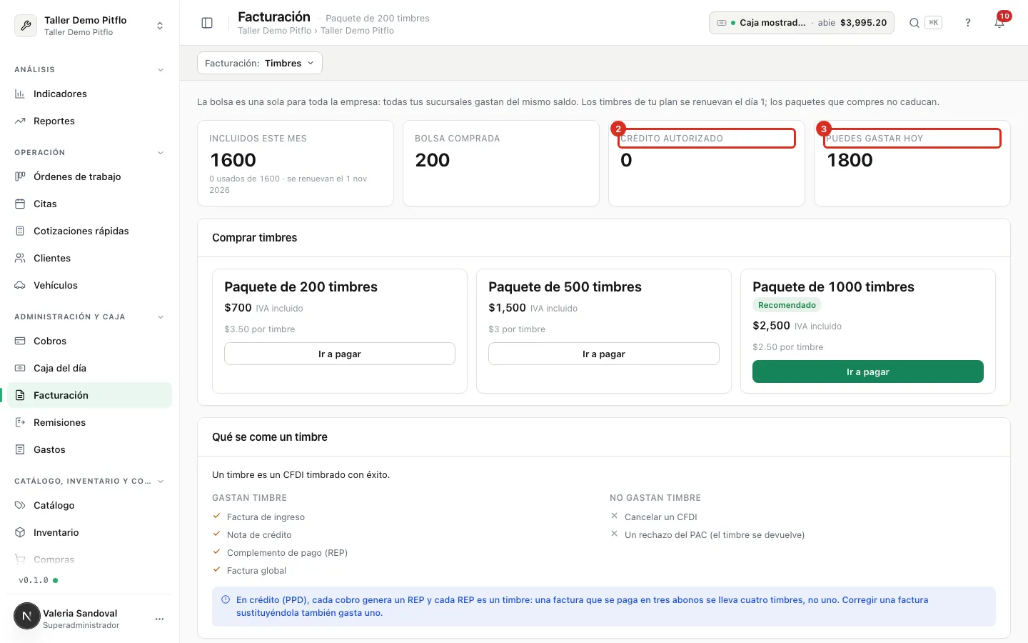 Crédito autorizado junto a Puedes gastar hoy