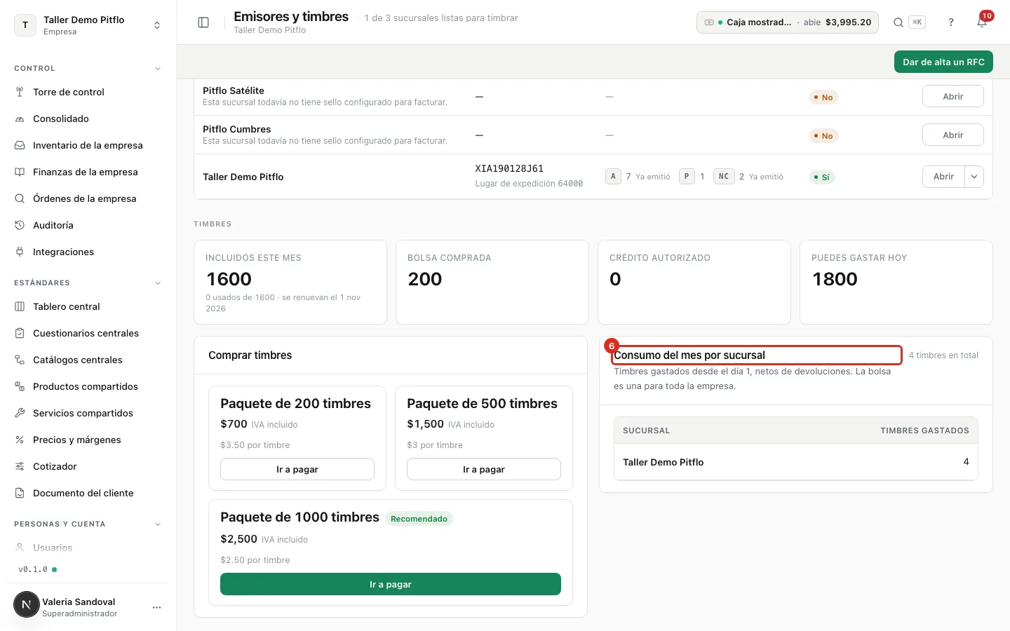 Consumo del mes por sucursal en Emisores y timbres